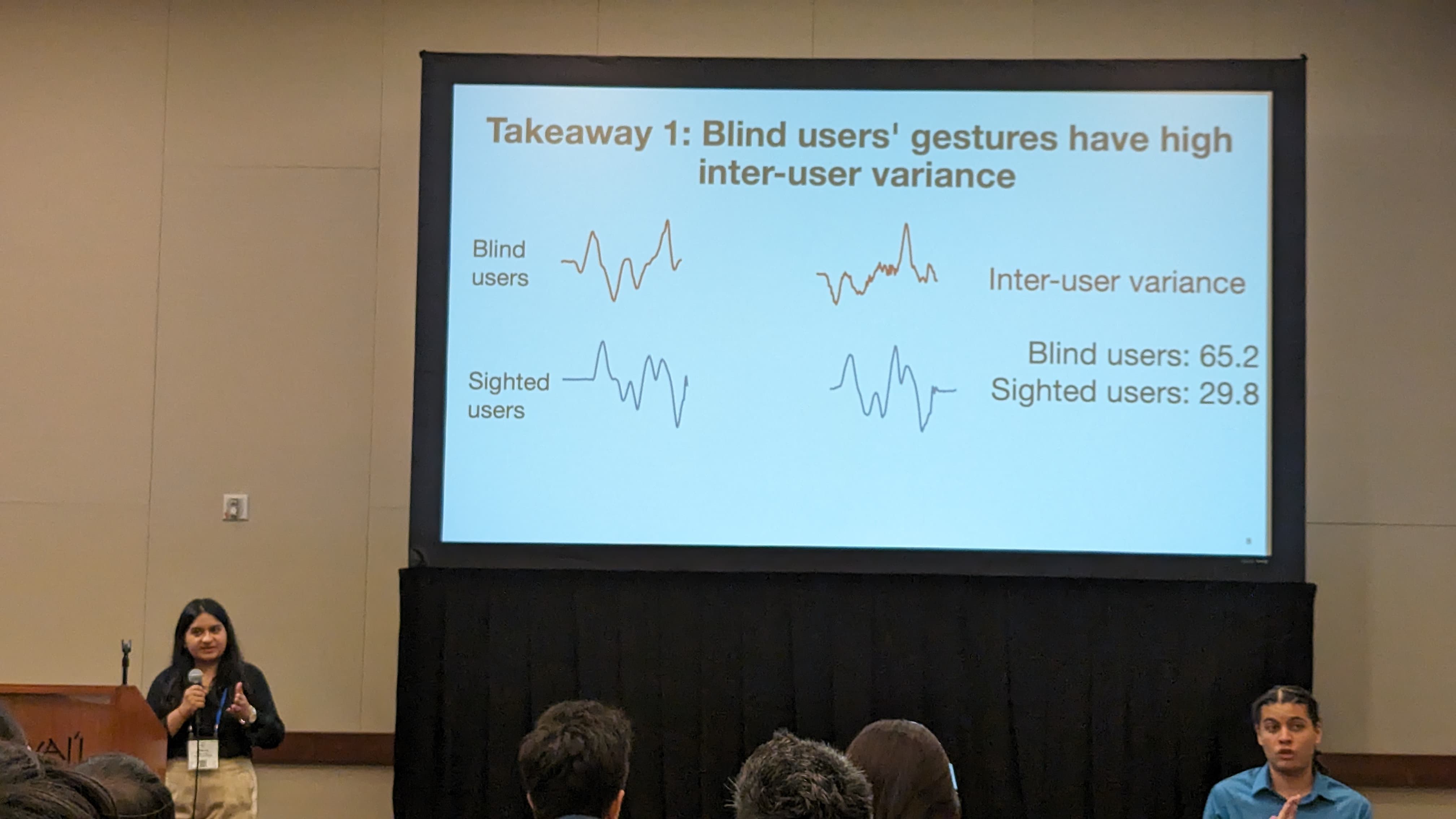 Prerna's presentation at CHI 2024, Hawaii